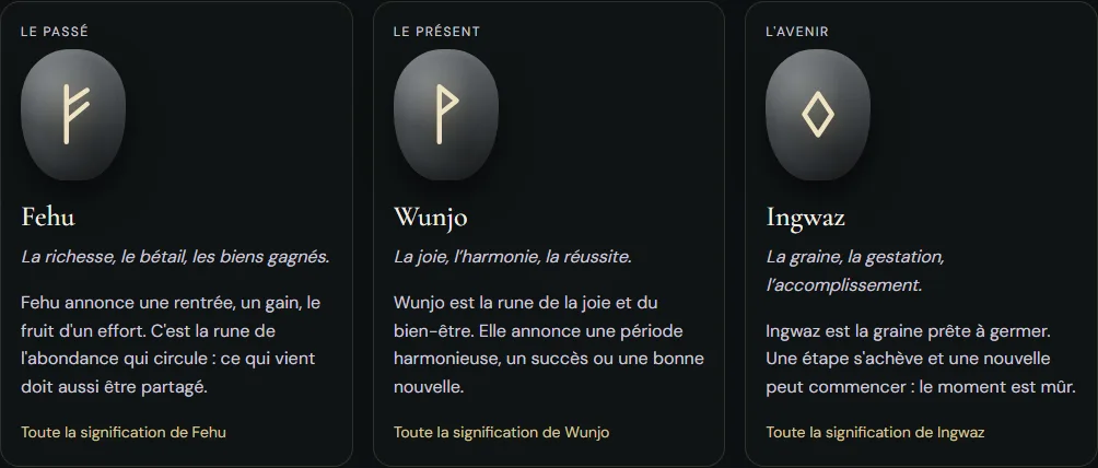 Tirage de trois runes : Fehu pour le passé, Wunjo pour le présent et Ingwaz pour l'avenir, avec leur signification